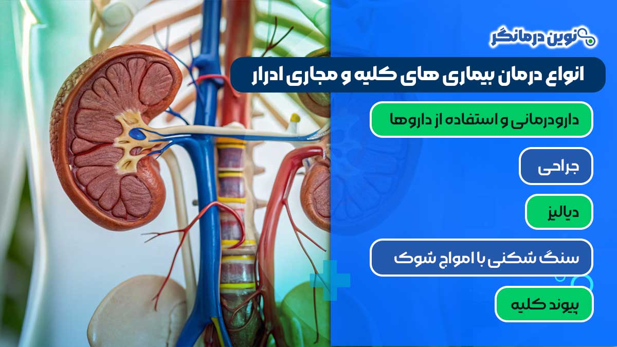 انواع بیماری های مجاری ادراری