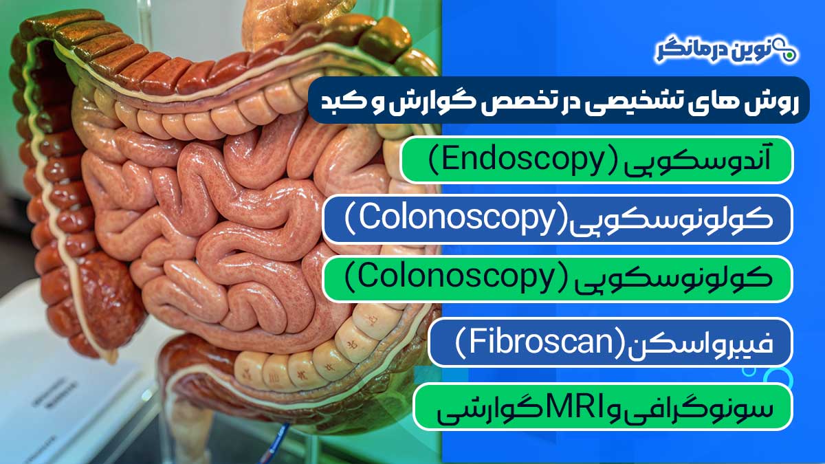 روش‌ های تشخیصی در تخصص گوارش و کبد