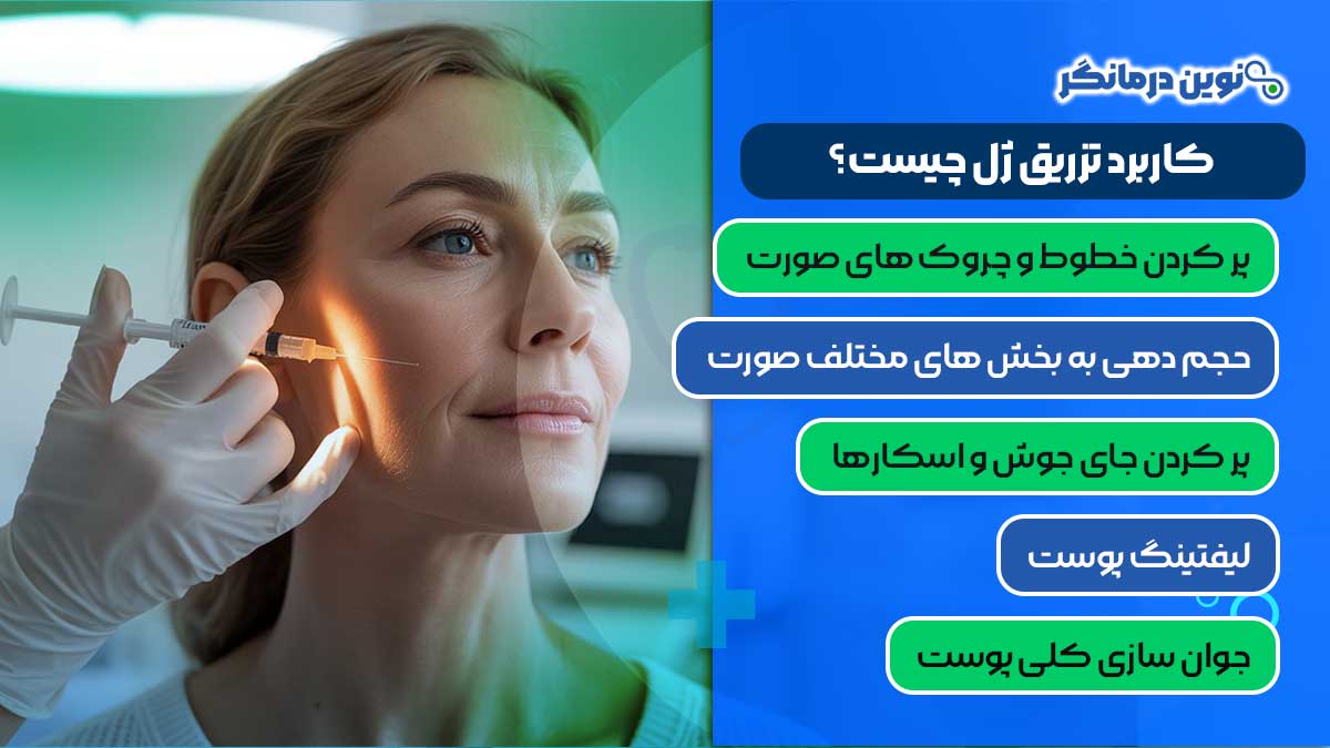 کاربرد تزریق ژل چیست؟