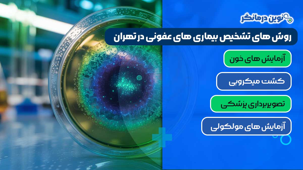 روش‌ های تشخیص بیماری‌ های عفونی در تهران