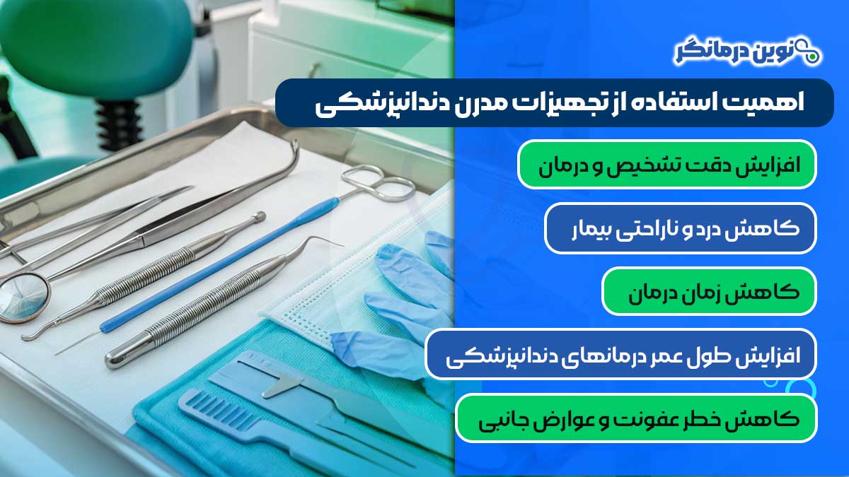 اهمیت استفاده از تجهیزات مدرن دندانپزشکی