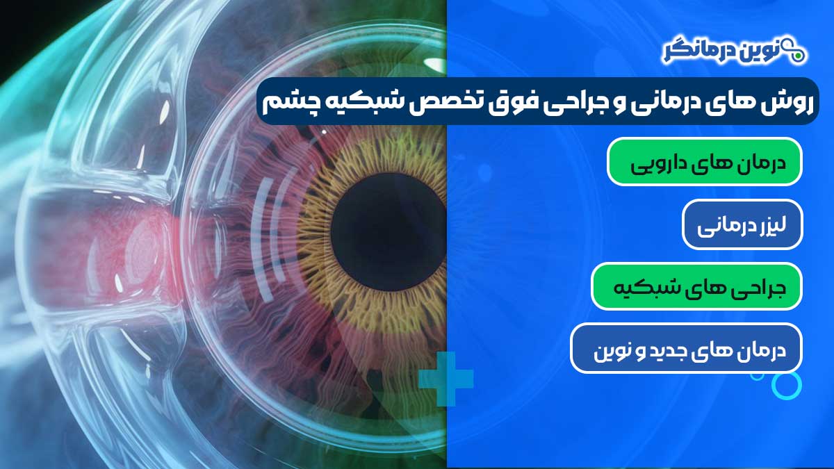 روش‌ های درمانی و جراحی توسط فوق تخصص شبکیه چشم در تهران