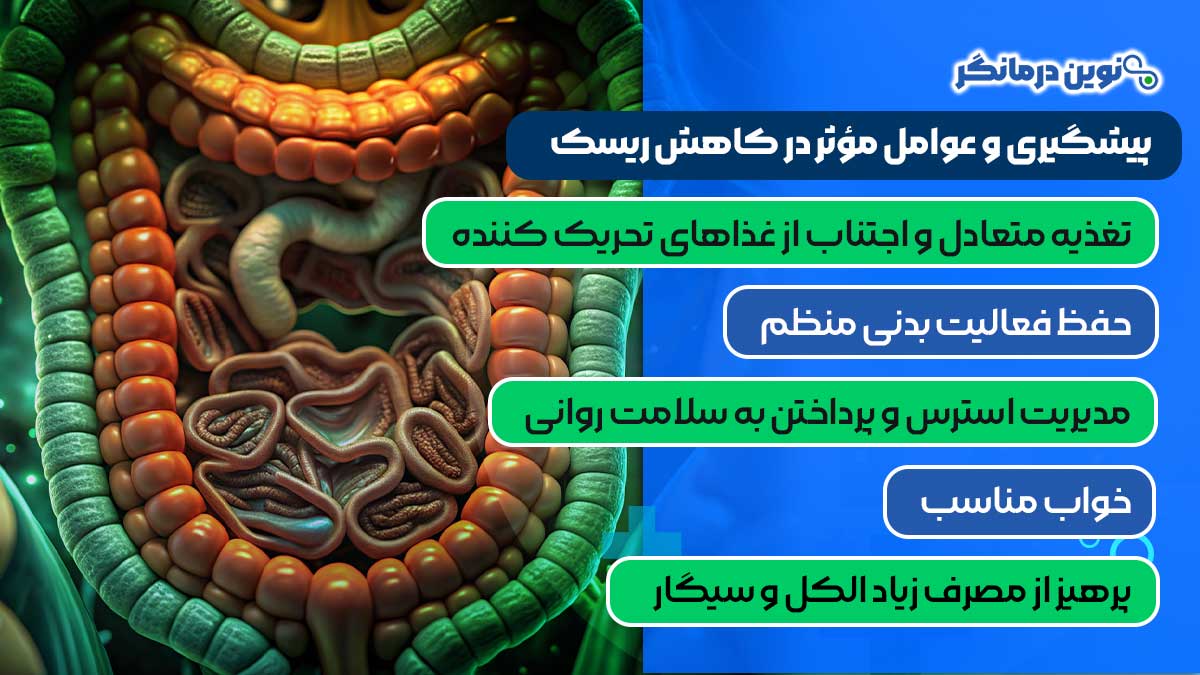 پیشگیری و عوامل مؤثر در کاهش ریسک