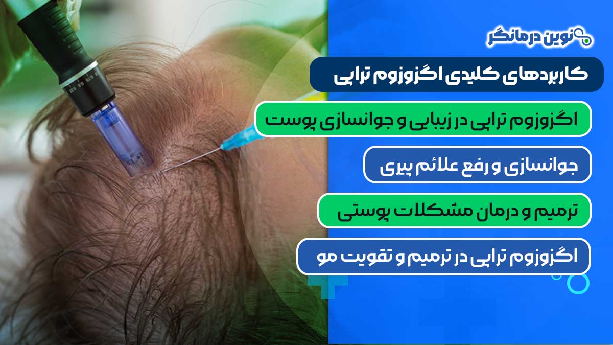 کاربردهای کلیدی اگزوزوم تراپی