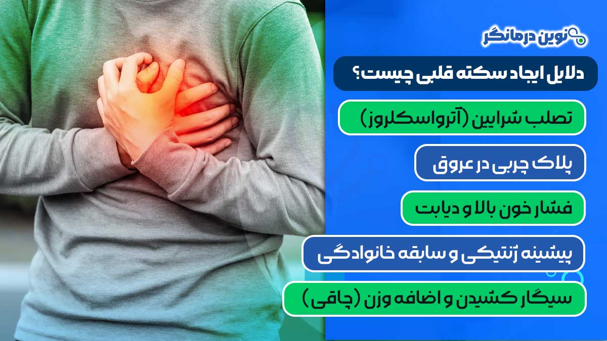 دلایل ایجاد سکته قلبی چیست؟