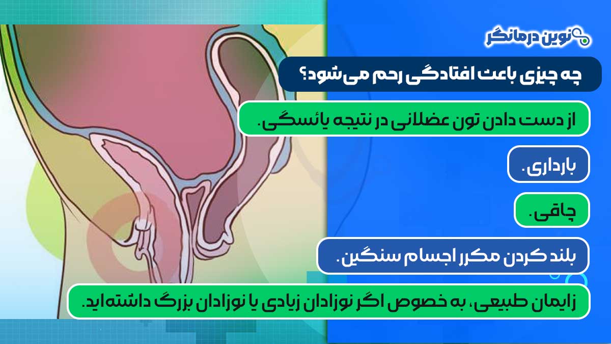 چه چیزی باعث افتادگی رحم می‌شود؟