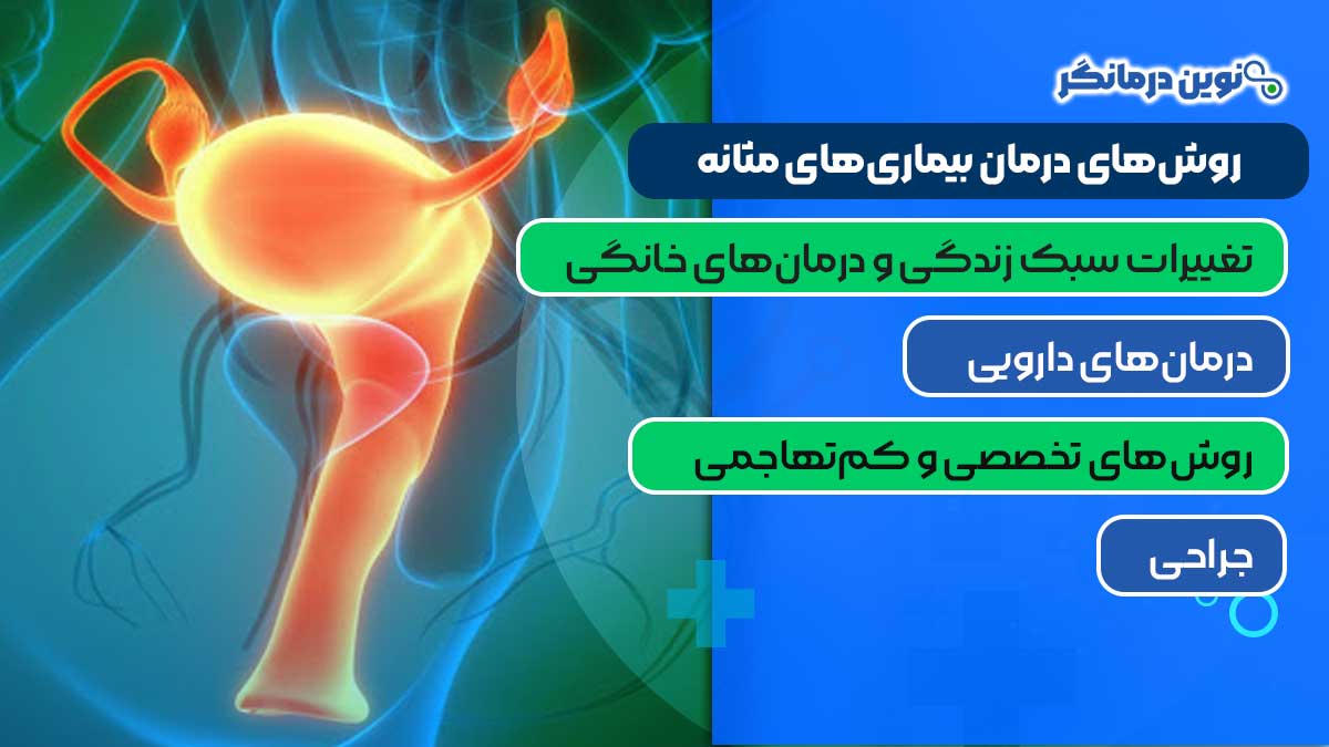 روشهای درمان بیماریهای مثانه