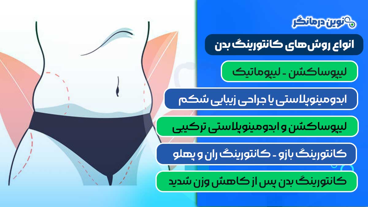 انواع روش‌های کانتورینگ بدن